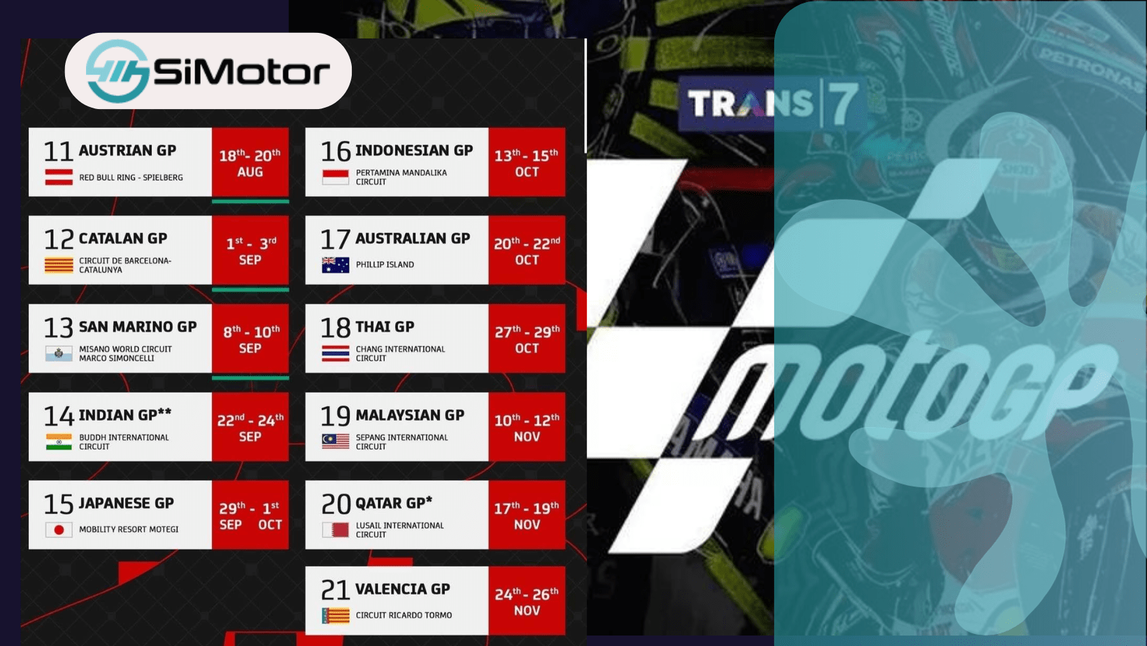 Jadwal Lengkap MotoGP 2023 yang Selanjutnya Berlangsung di Sirkuit Mandalika